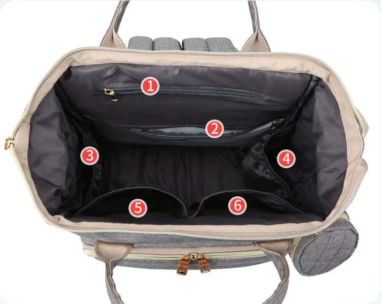 Multifunction Travel Diaper Backpack - SweetPeaShop