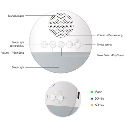 Baby White Noise Sleep Machine- SweetPeaShop Exclusive - SweetPeaShop