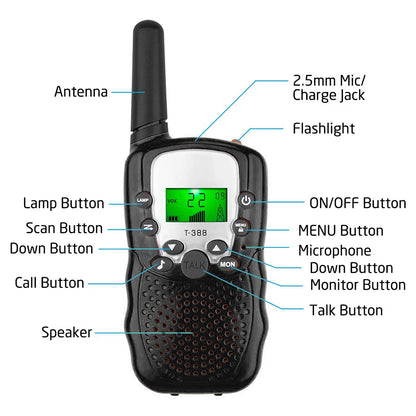 Rechargeable Kids Walkie Talkies - 3km Handheld Radios - SweetPeaShop