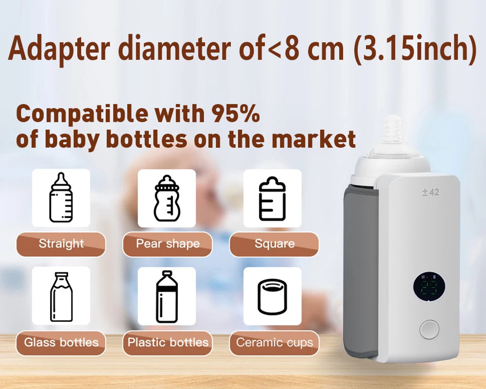 Portable Rechargeable Baby Bottle Warmer - SweetPeaShop Exclusive - SweetPeaShop